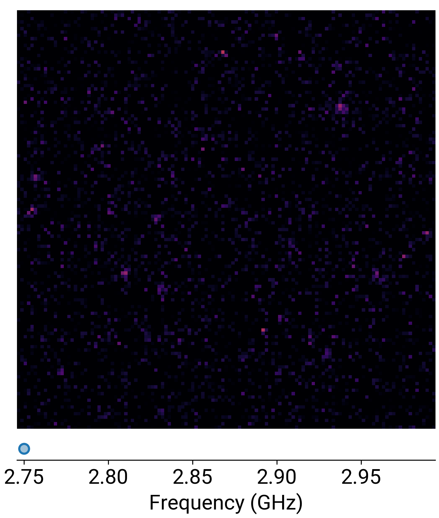 Quantum materials sensing schematic